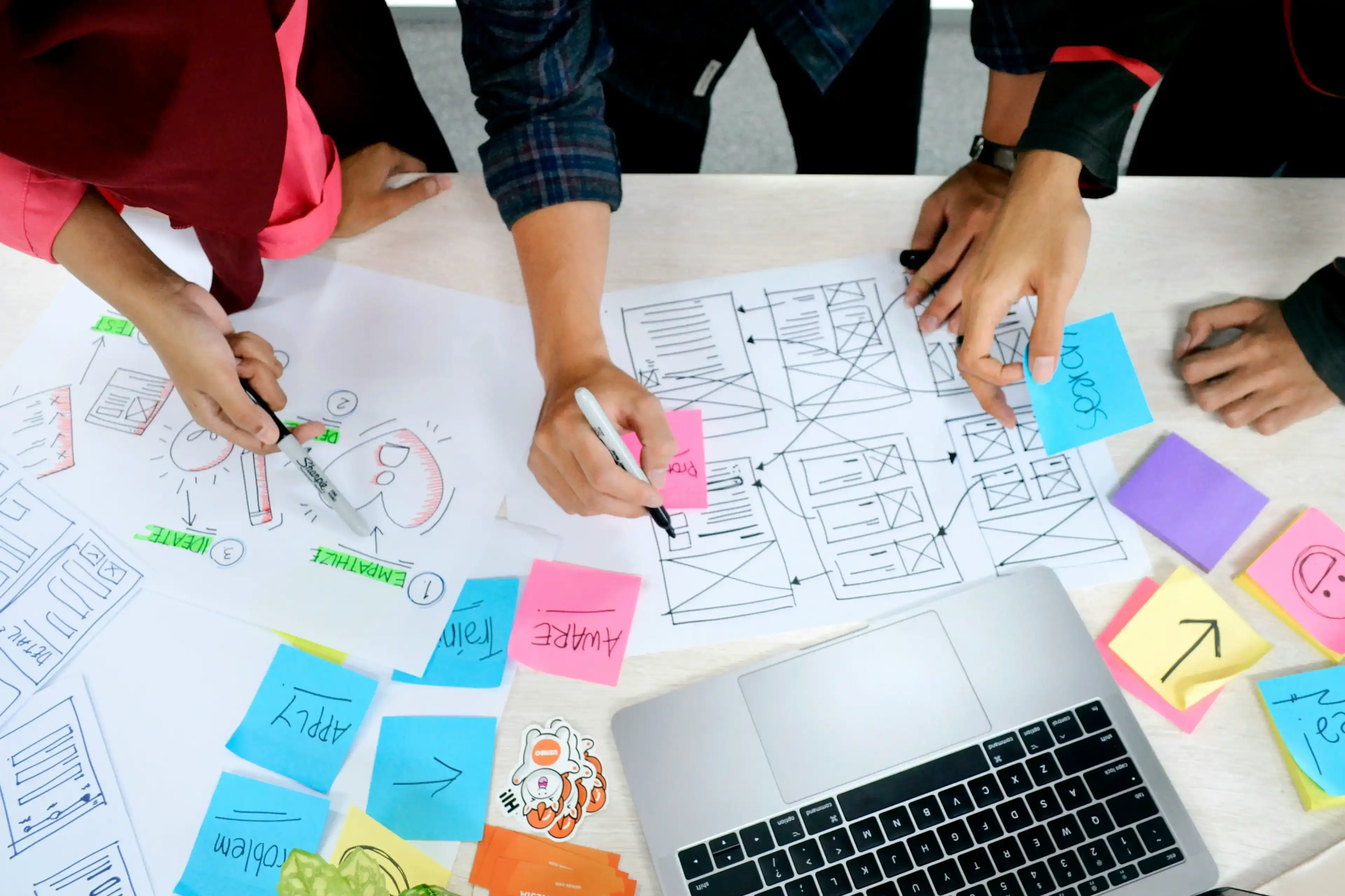 Why User Experience Research Matters