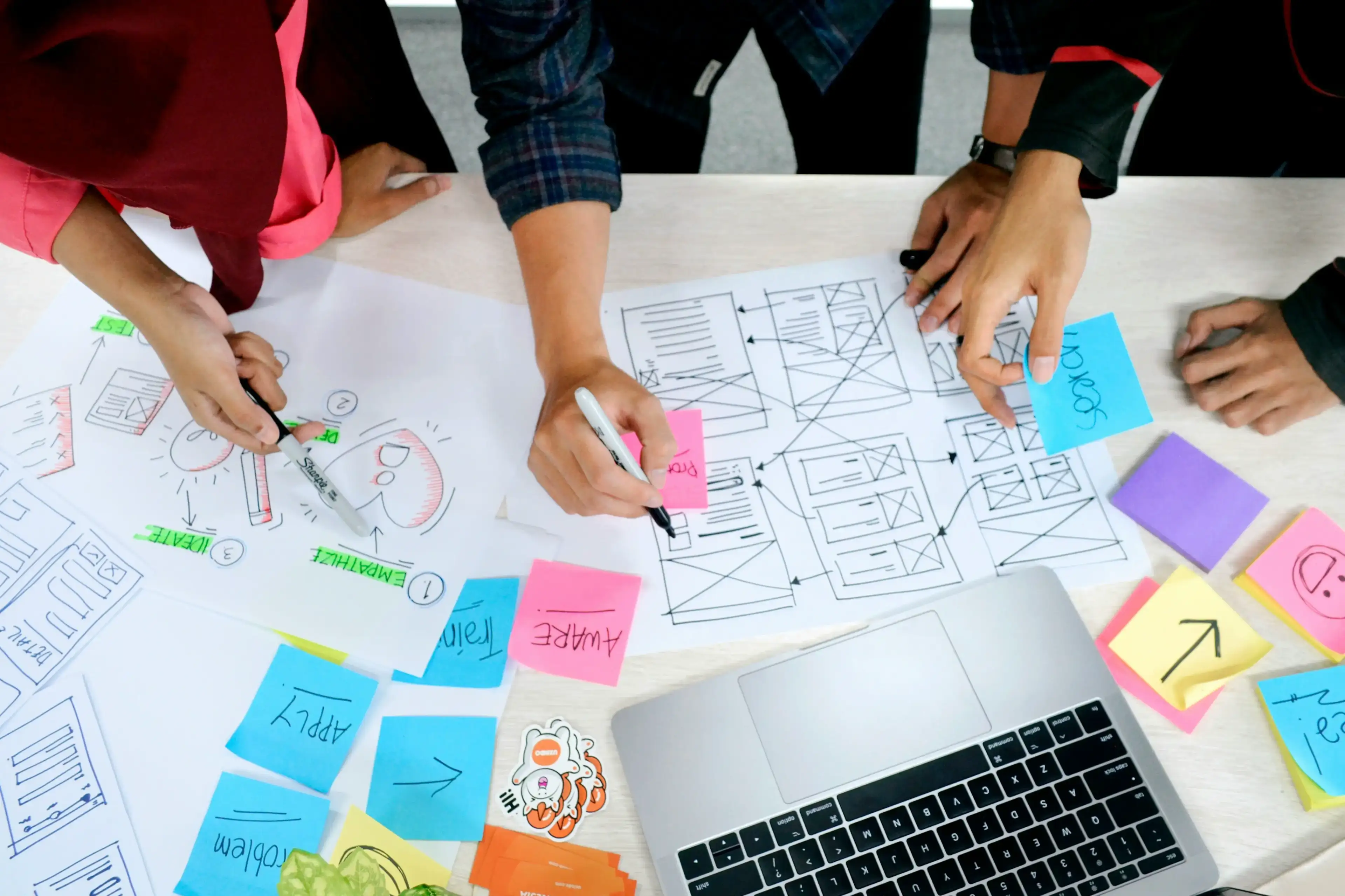 Why User Experience Research Matters
