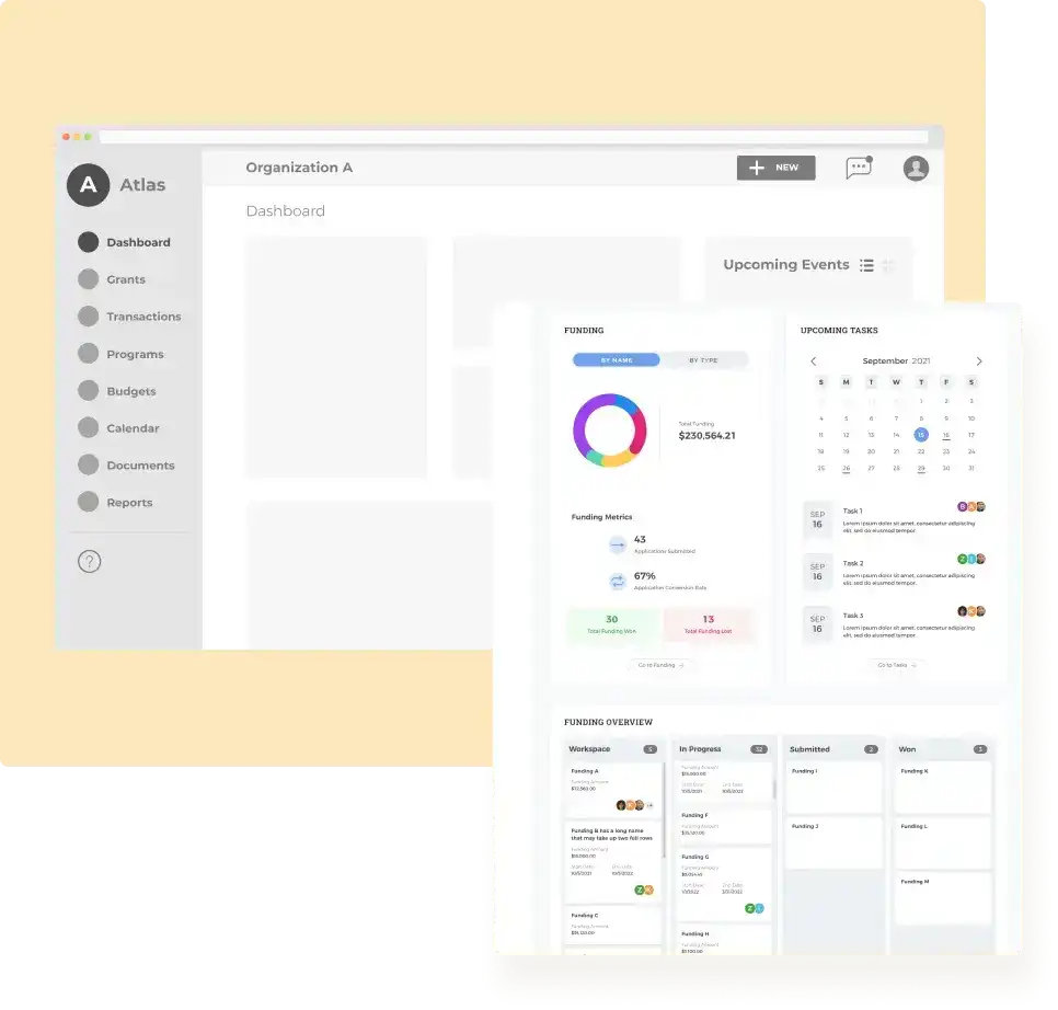 Grantcycle